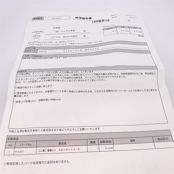 ２０ビーストマスターＭＤ３０００